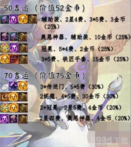 金铲铲活动最新爆料,神秘宝藏等你来寻！  第1张